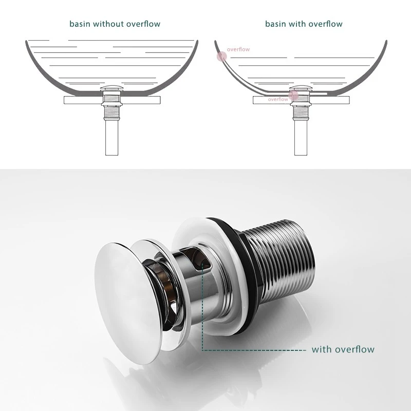Stainless Steel Basin Drain4
